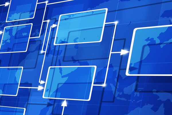 Build your digitalisation roadmap for procurement