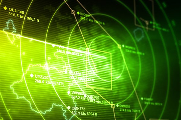 Six things every procurement leader should be able to answer